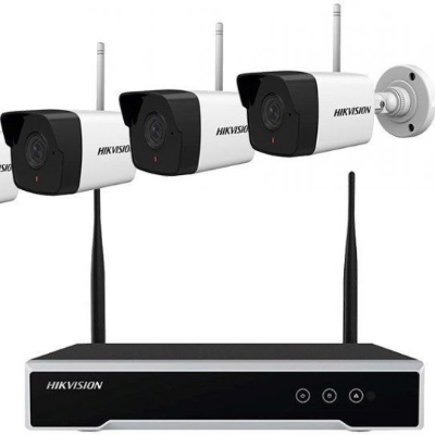 IP Camera on Rent